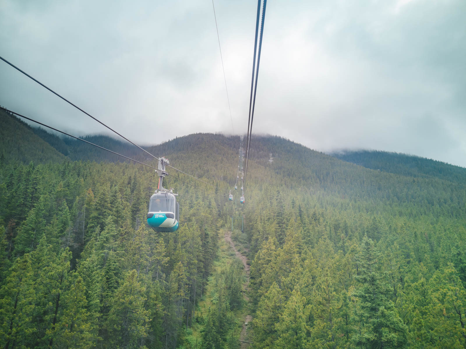 Gondola to Sulphur Mountain Hikes