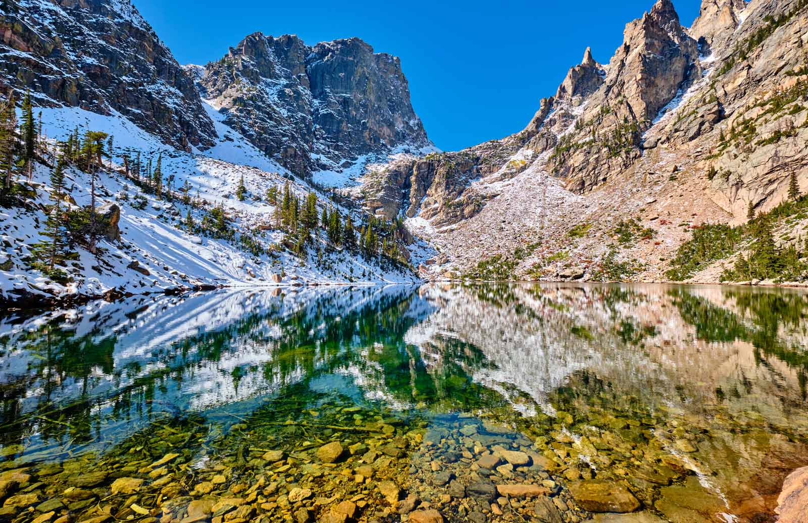 Best Hikes in Colorado Emerald Lake Trail 