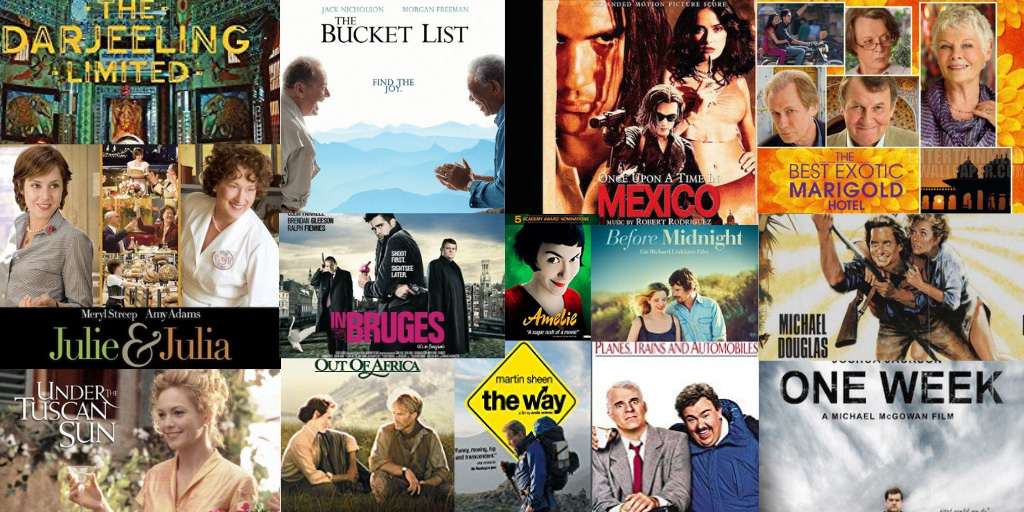 travel to europe movies