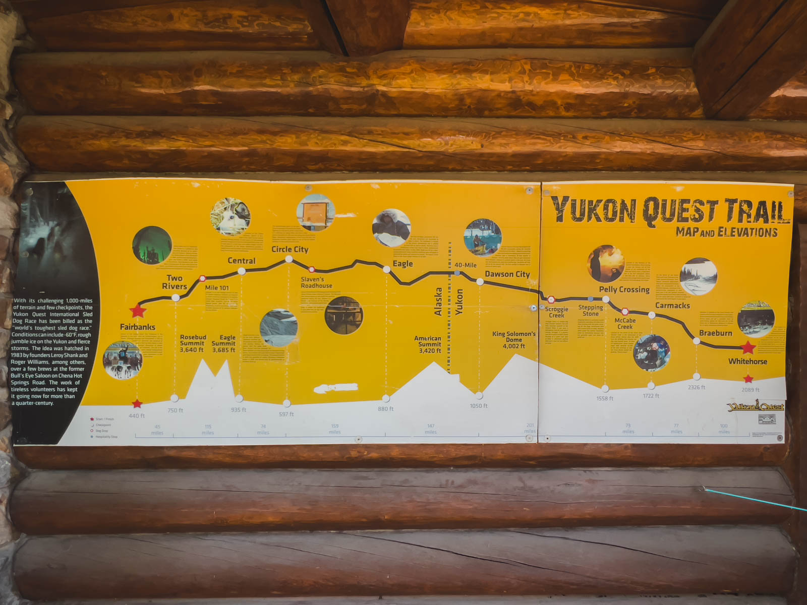 best places to visit in Alaska Yukon Quest Headquarters Fairbanks