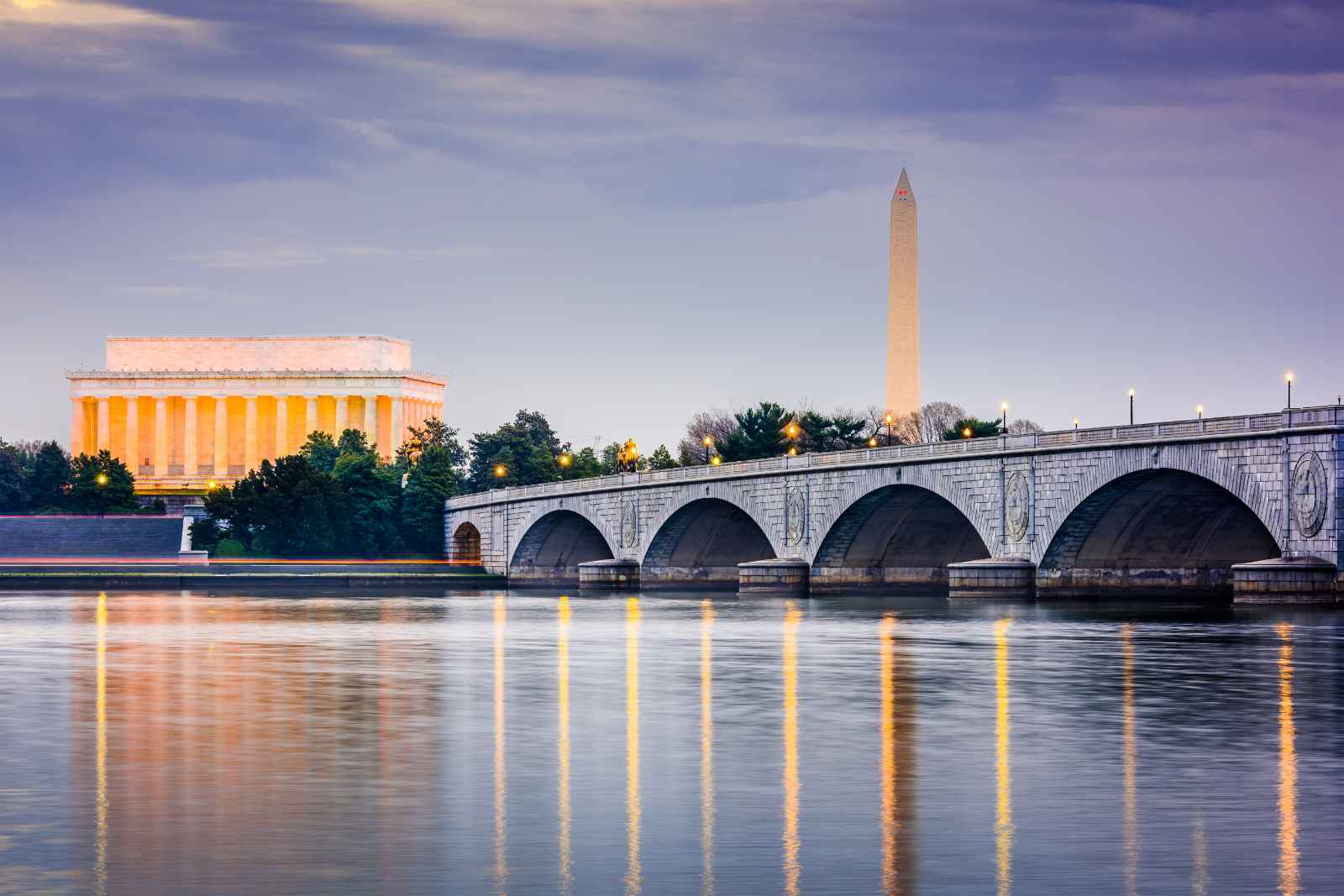 Best Things to do in Washington DC Potomac River