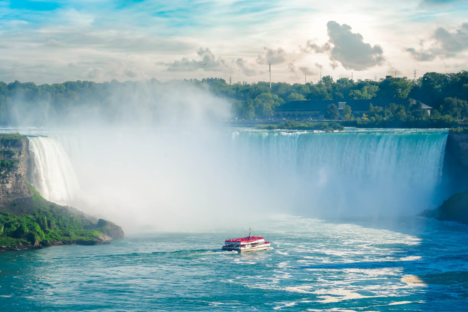 Best Views of Niagara Falls