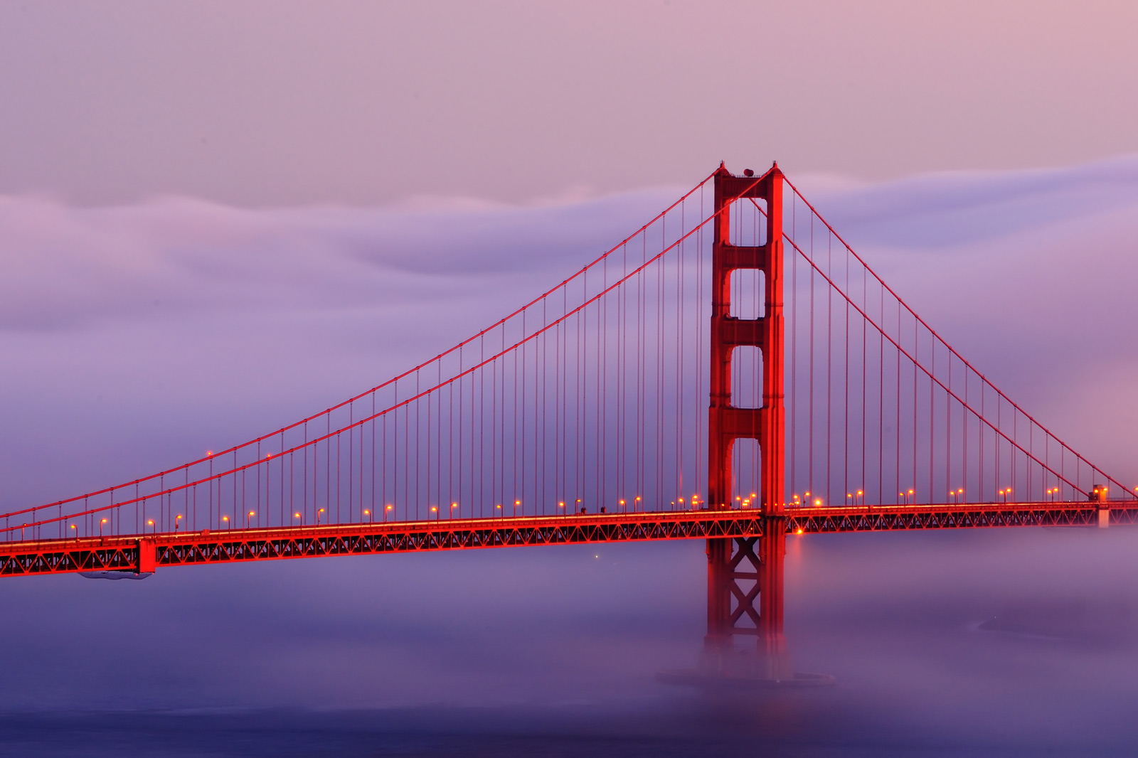 Best things to do in San Francisco