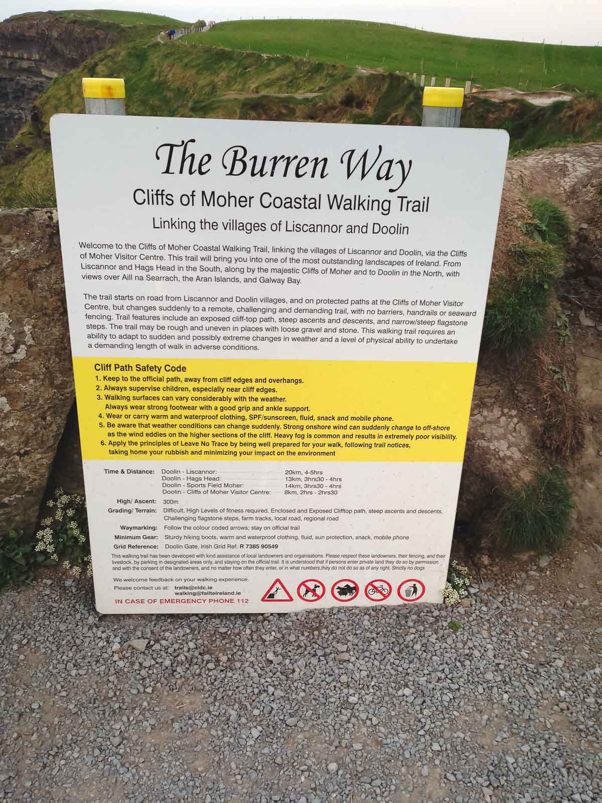 Fun things to do at the Cliffs of Moher The Burren Way