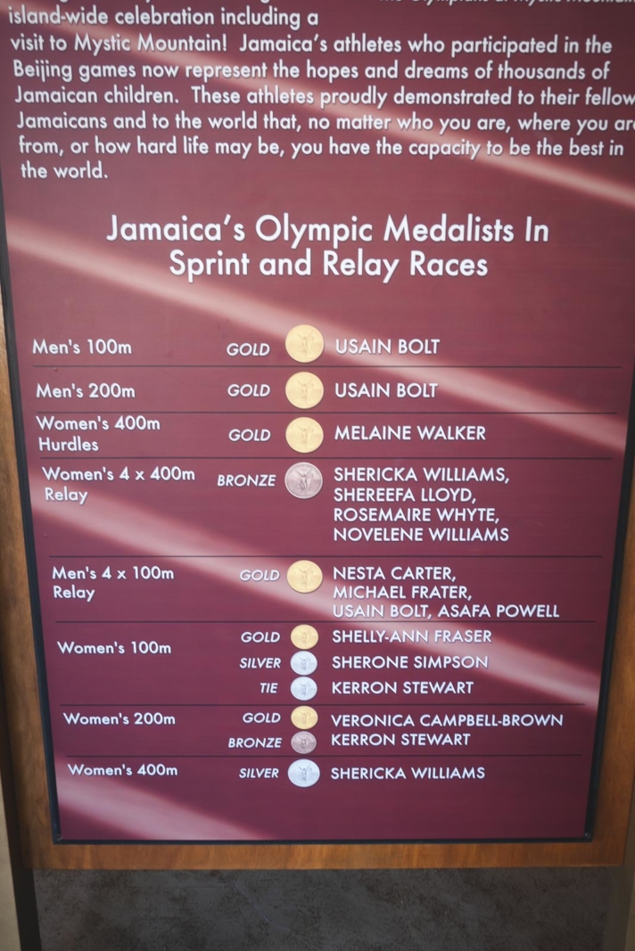 facts about Jamaica Home to Usain Bolt