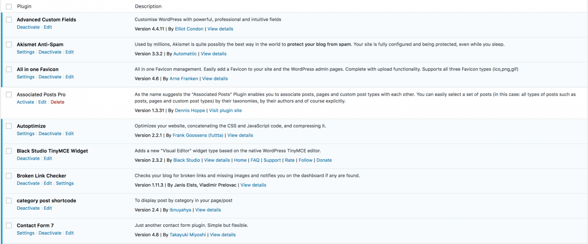 Meilleurs plugins de blogs de voyage