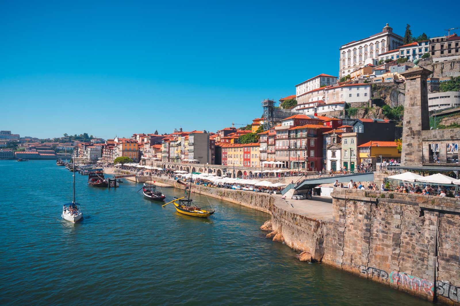 one day in porto itinerary waterfront of Porto