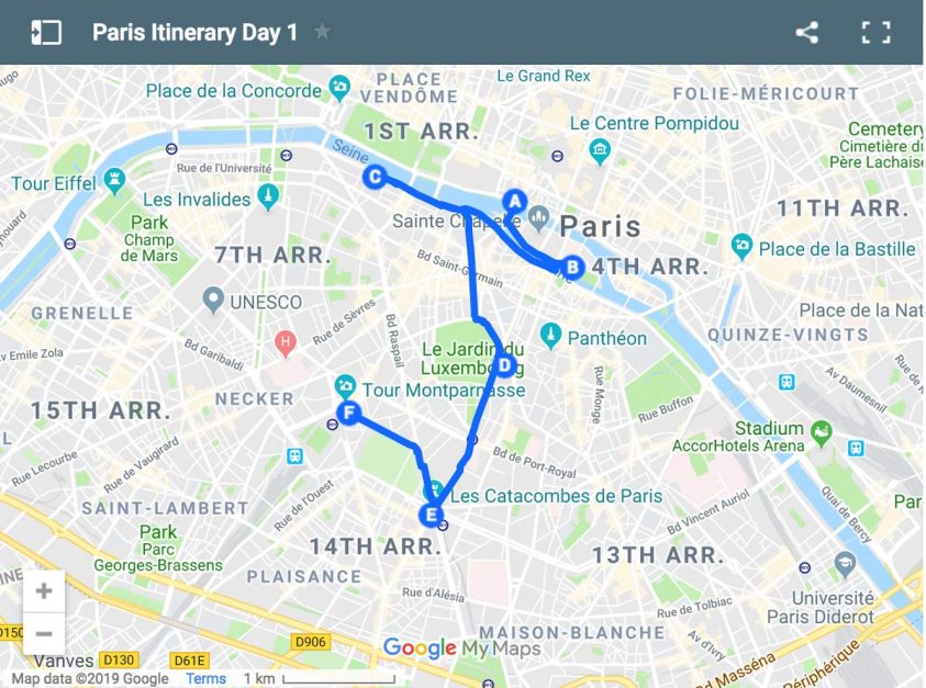 travel itinerary for paris