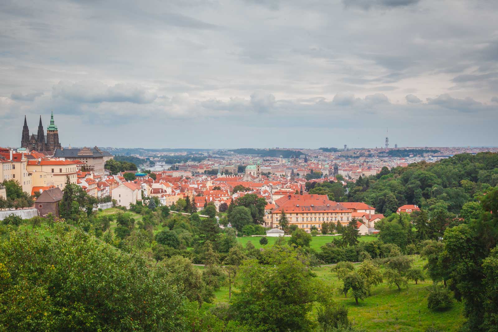Prague Travel Costs