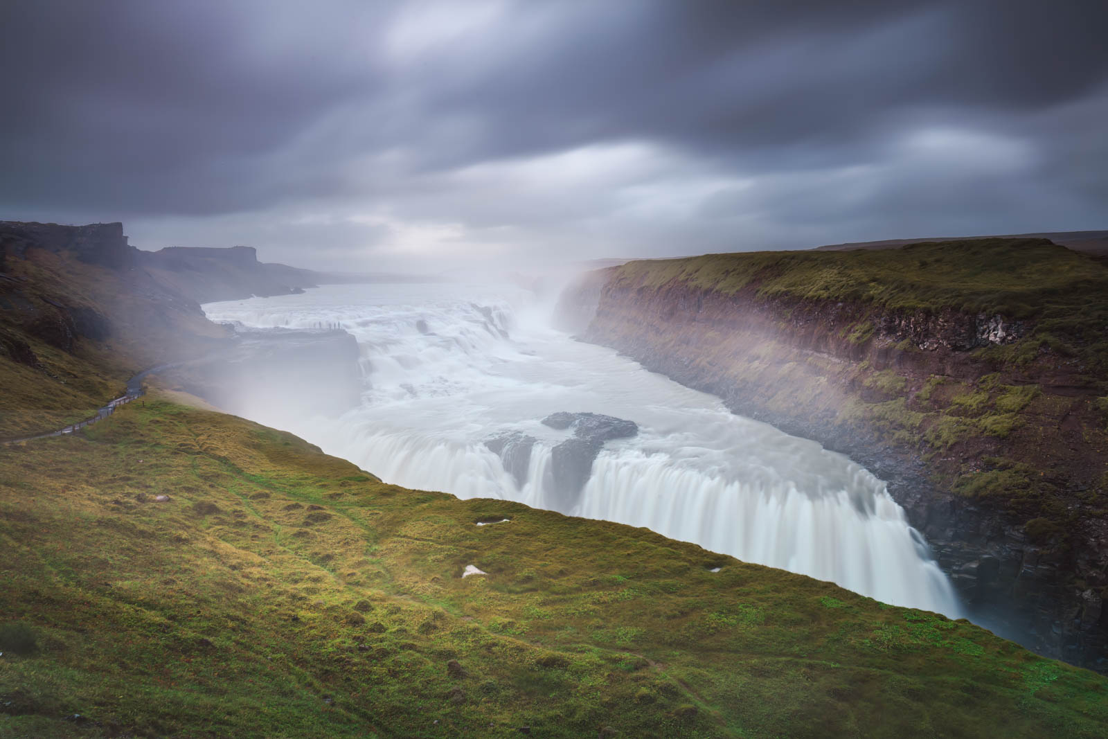 Things to do on the South Coast of Iceland
