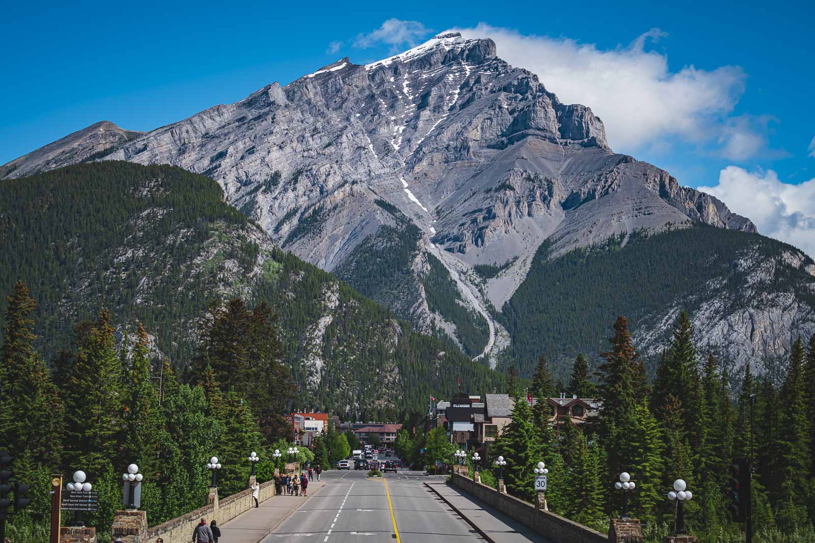 The picturesque town of Banff
