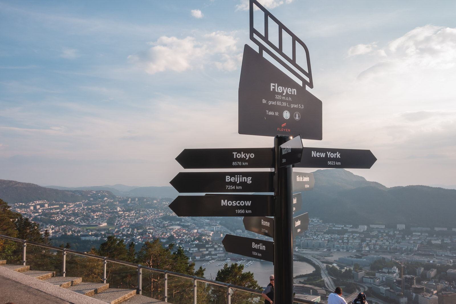 Top things to do in Bergen Norway Floibanen Funicular