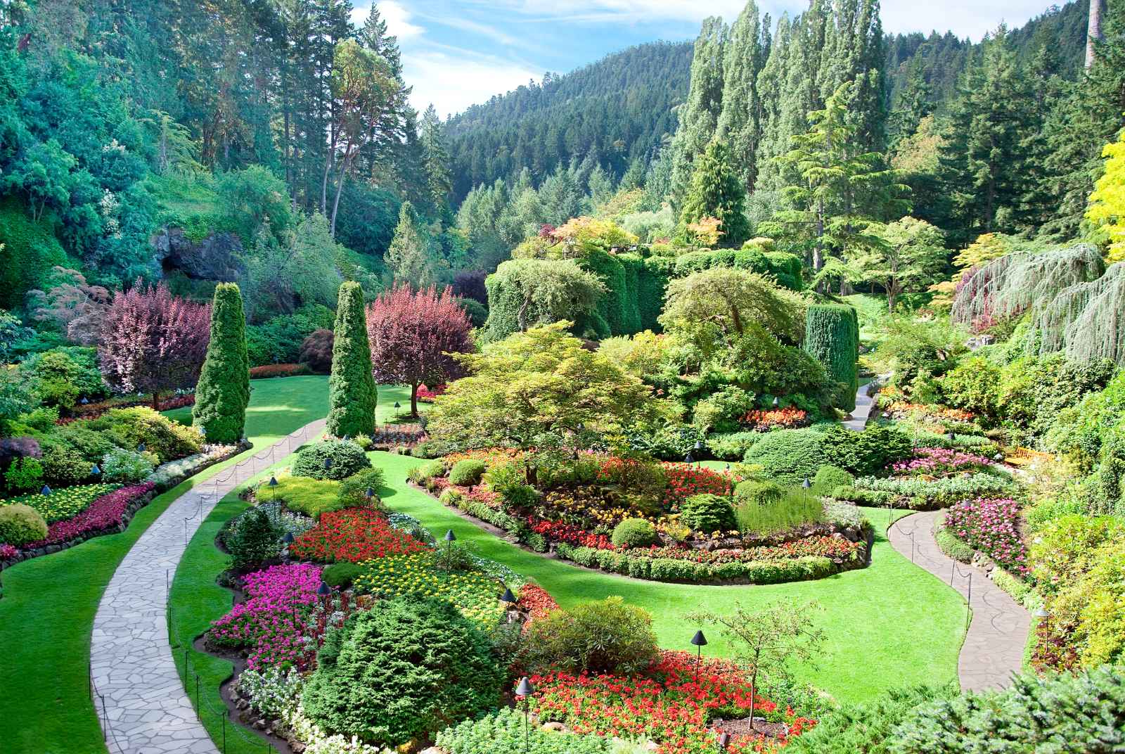 Things to do in Victoria BC Butchart Gardens