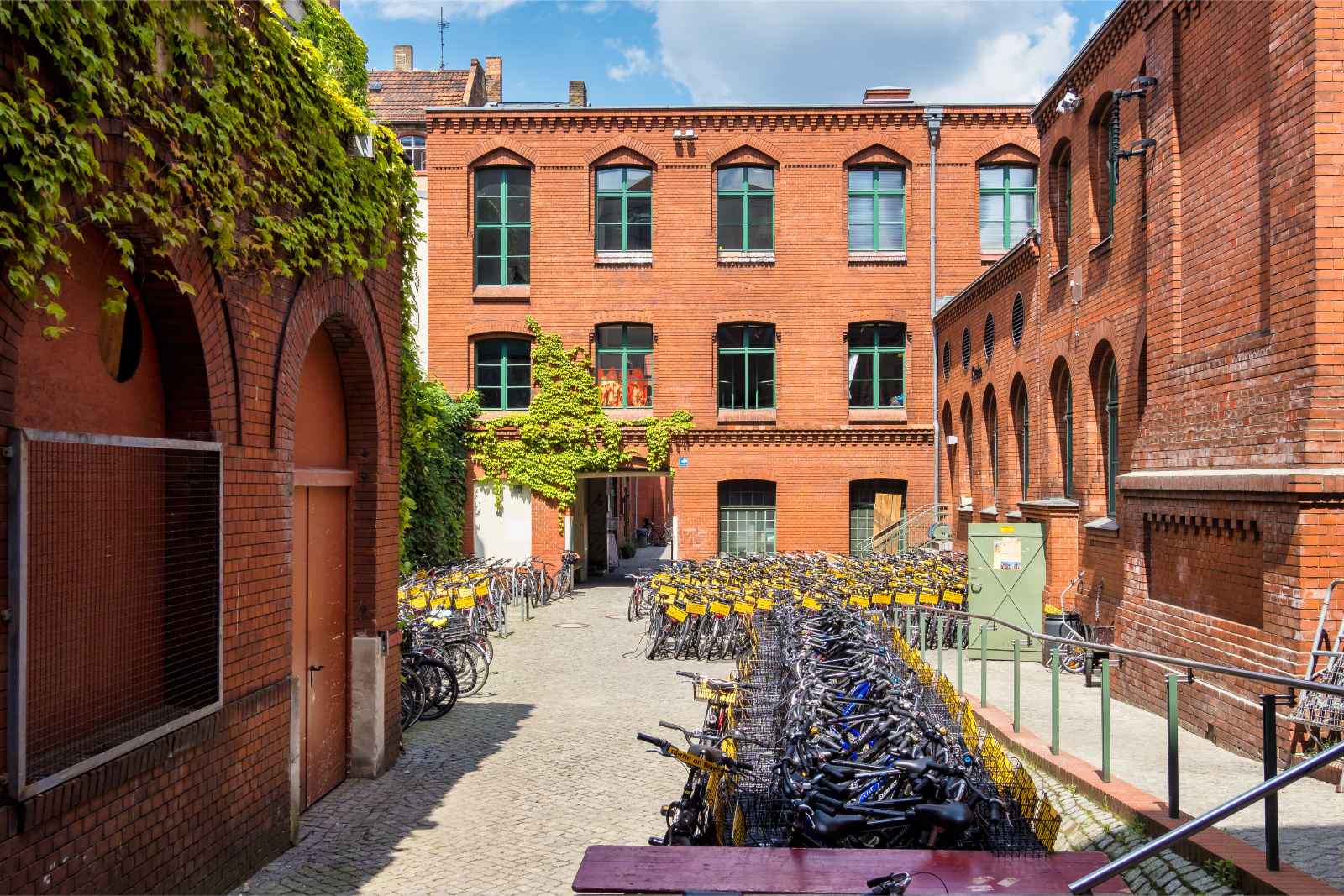 Where to Stay in Berlin Pros and cons of Prenzlauer Berg