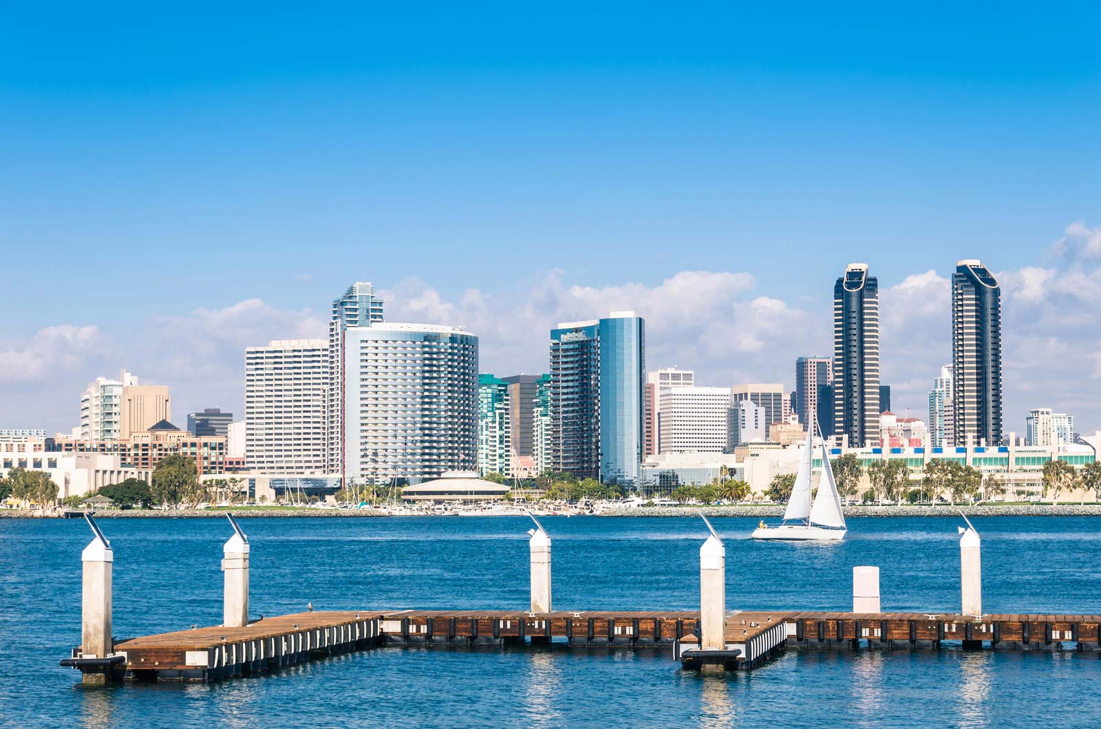 best things to do in san diego