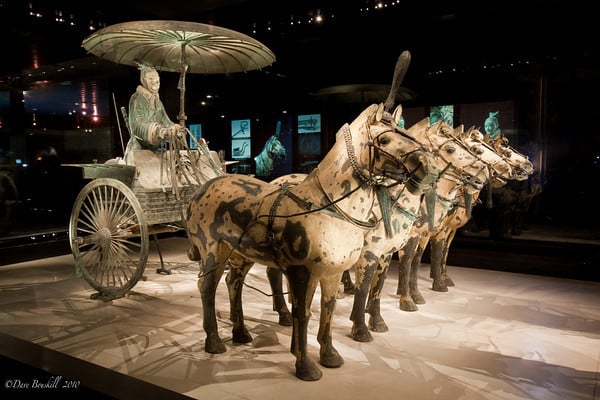 Xian Terracotta Warriors - Facts, Are They Real and How 