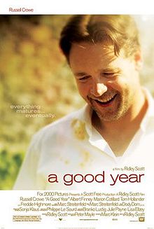 travel movies a good year