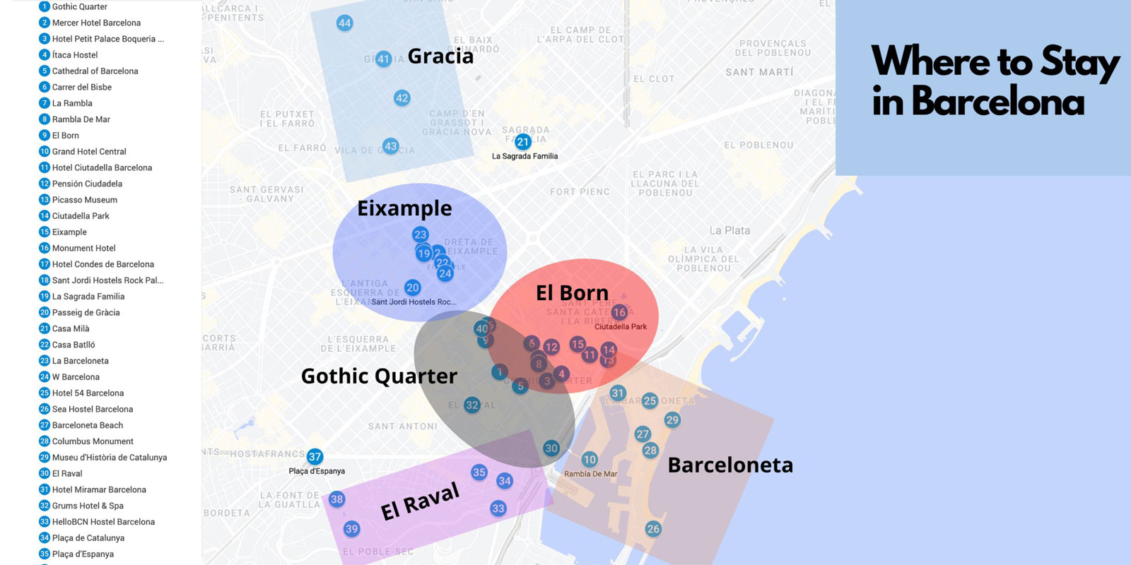 Where To Stay In Barcelona Map 
