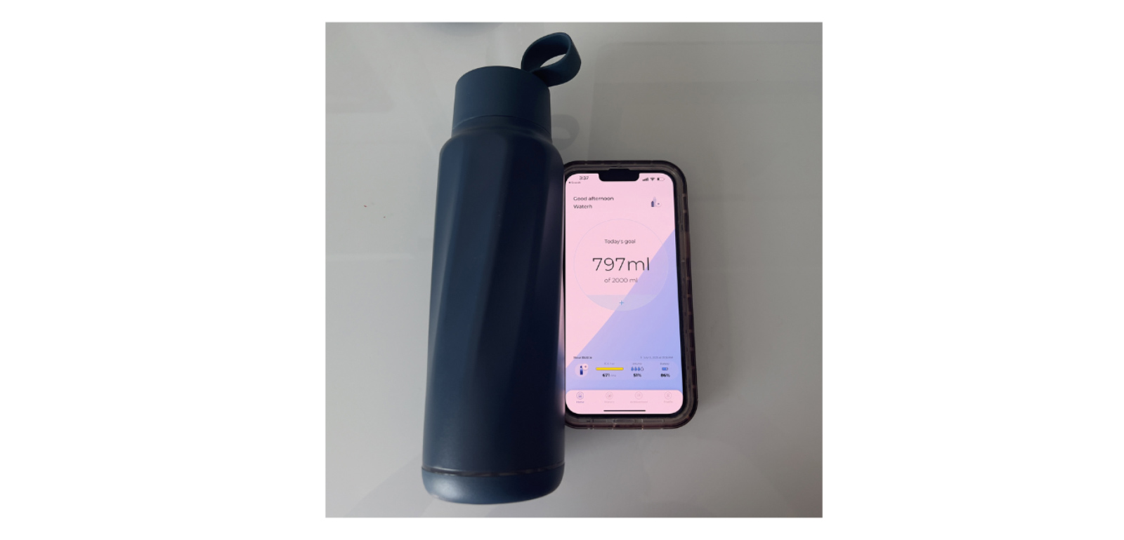 work from home gifts smart water bottle